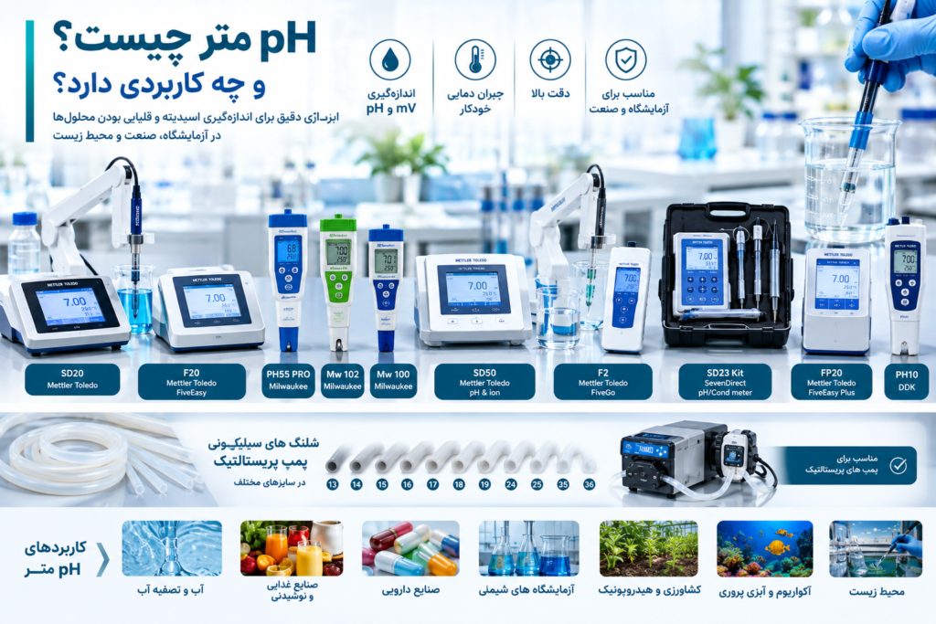 pH متر چیست و چه کاربردی دارد؟